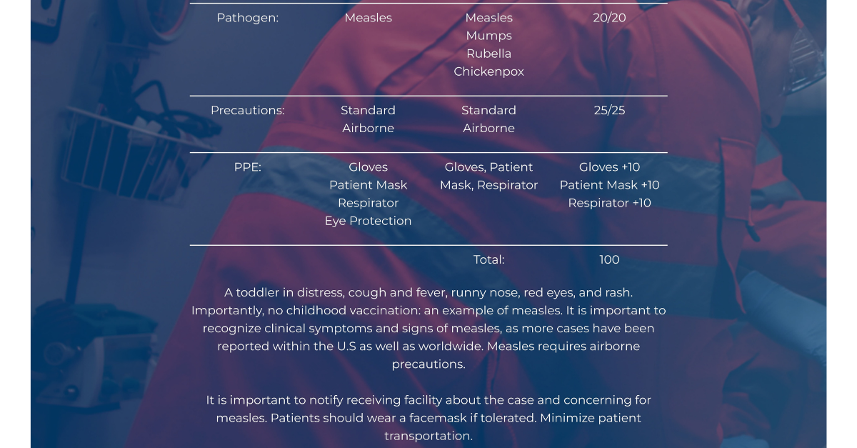 A screenshot from the training that shows a scenario for participants to work through